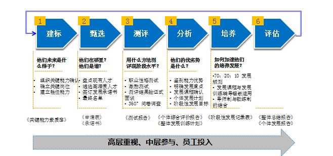 &#26143;&#31354;&#97;&#112;&#112;&#30331;&#24405;&#20837;&#21475;&#45;&#26143;&#31354;&#111;&#110;&#108;&#105;&#110;&#101;&#40;&#20013;&#22269;&#41;