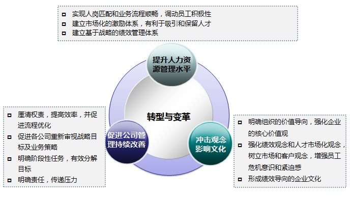 &#26143;&#31354;&#97;&#112;&#112;&#30331;&#24405;&#20837;&#21475;&#45;&#26143;&#31354;&#111;&#110;&#108;&#105;&#110;&#101;&#40;&#20013;&#22269;&#41;