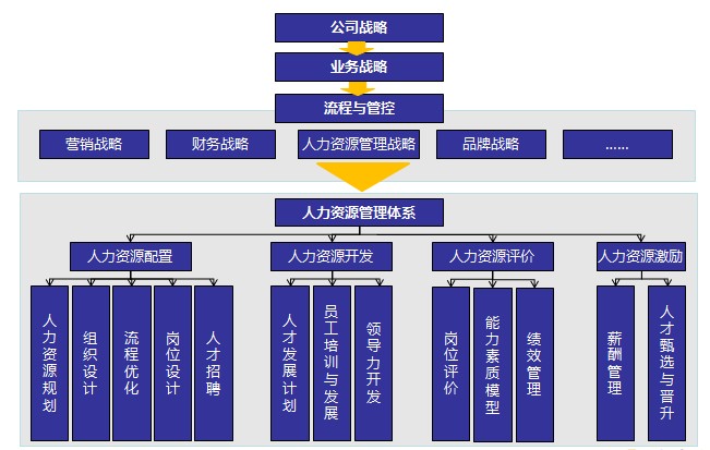 &#26143;&#31354;&#97;&#112;&#112;&#30331;&#24405;&#20837;&#21475;&#45;&#26143;&#31354;&#111;&#110;&#108;&#105;&#110;&#101;&#40;&#20013;&#22269;&#41;