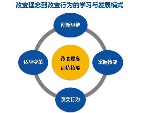 &#26143;&#31354;&#97;&#112;&#112;&#30331;&#24405;&#20837;&#21475;&#45;&#26143;&#31354;&#111;&#110;&#108;&#105;&#110;&#101;&#40;&#20013;&#22269;&#41;