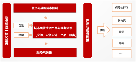 &#26143;&#31354;&#97;&#112;&#112;&#30331;&#24405;&#20837;&#21475;&#45;&#26143;&#31354;&#111;&#110;&#108;&#105;&#110;&#101;&#40;&#20013;&#22269;&#41;
