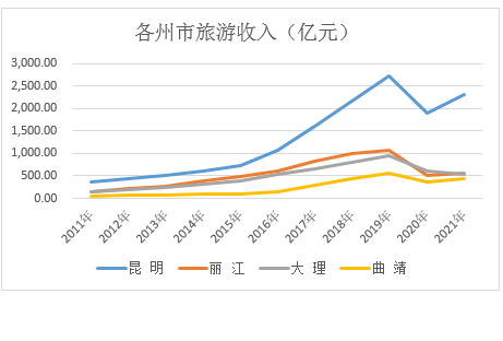 &#26143;&#31354;&#97;&#112;&#112;&#30331;&#24405;&#20837;&#21475;&#45;&#26143;&#31354;&#111;&#110;&#108;&#105;&#110;&#101;&#40;&#20013;&#22269;&#41;