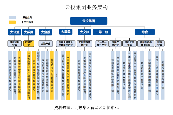 &#26143;&#31354;&#97;&#112;&#112;&#30331;&#24405;&#20837;&#21475;&#45;&#26143;&#31354;&#111;&#110;&#108;&#105;&#110;&#101;&#40;&#20013;&#22269;&#41;