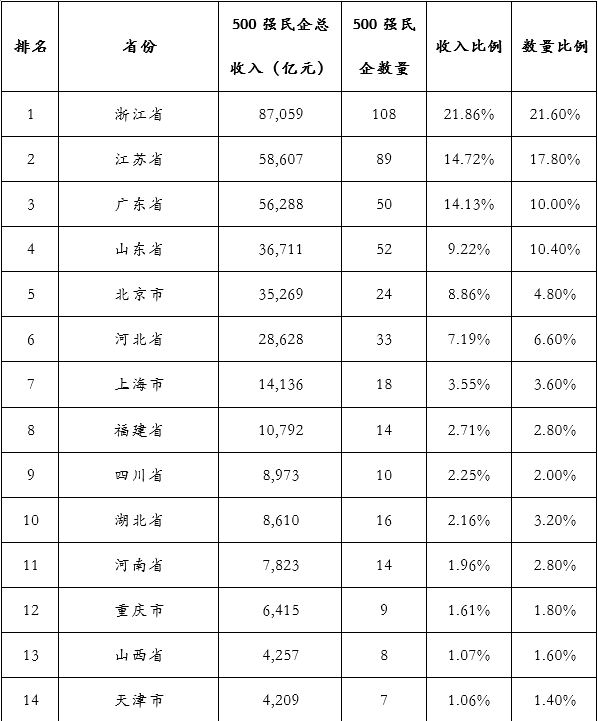 &#26143;&#31354;&#97;&#112;&#112;&#30331;&#24405;&#20837;&#21475;&#45;&#26143;&#31354;&#111;&#110;&#108;&#105;&#110;&#101;&#40;&#20013;&#22269;&#41;